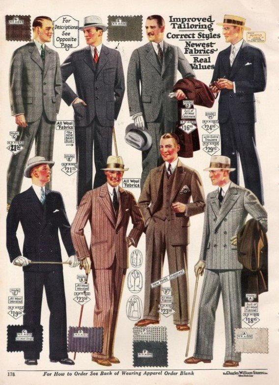 1920s Men s Fashion A Stylish Step Back in Time