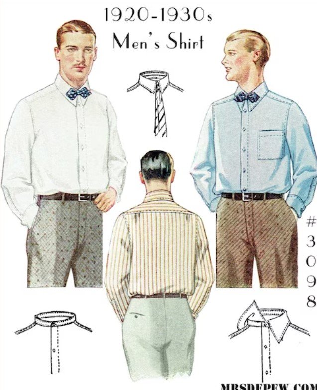 1920s Men s Fashion A Stylish Step Back in Time